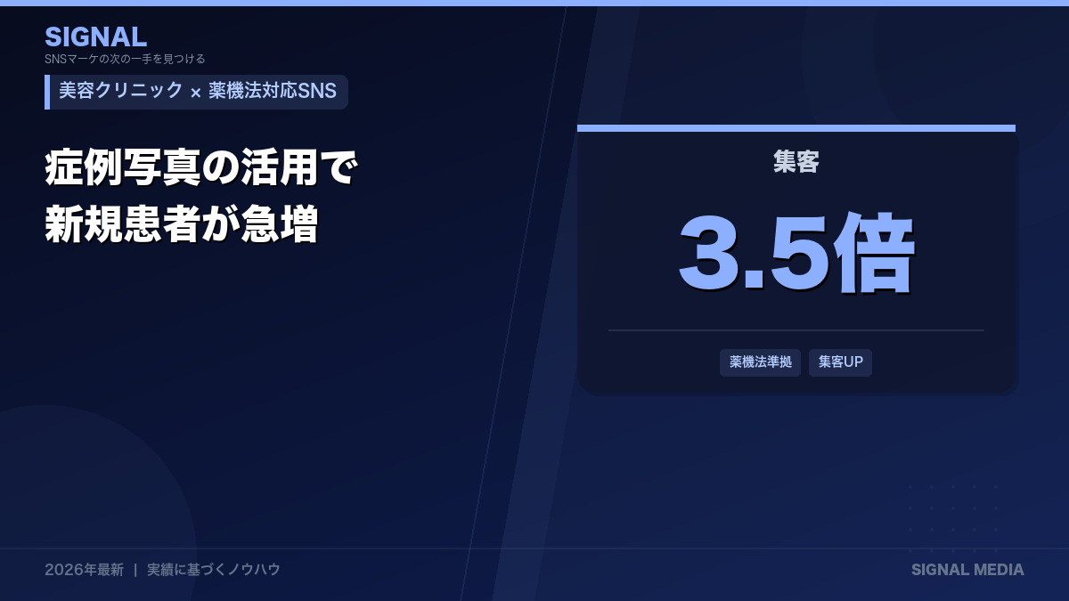 美容クリニック症例写真で集客3.5倍!薬機法対応SNS運用完全ガイド【2026年版】