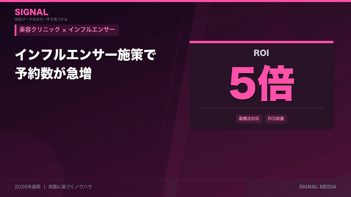 美容クリニックのインフルエンサーマーケティング完全ガイド2026【法的リスク回避から効果測定まで】