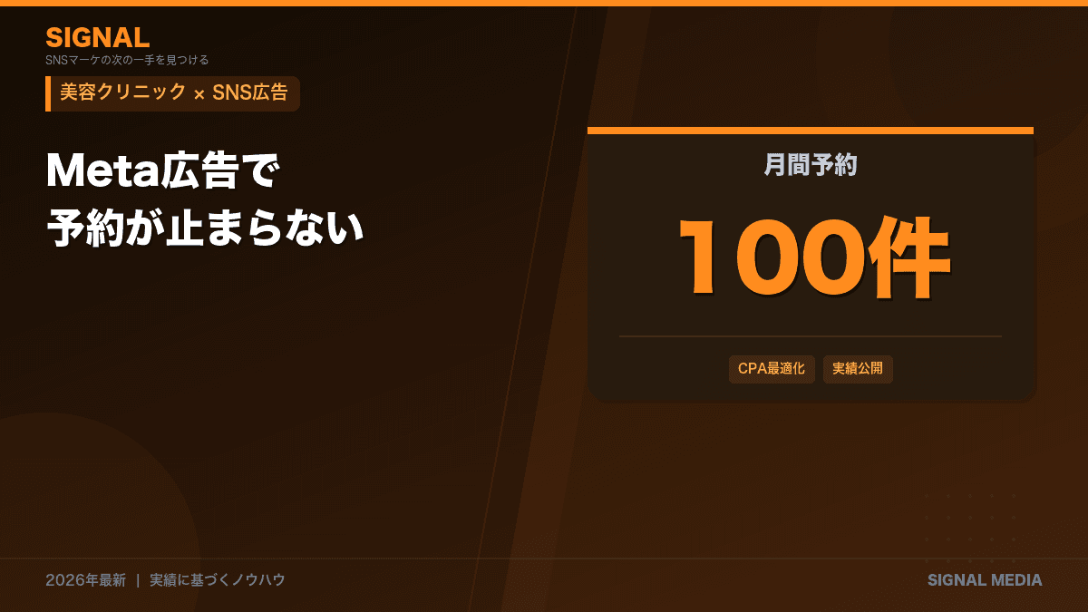 美容クリニックのSNS広告完全ガイド|Meta広告で月100件の予約獲得術【費用対効果公開】