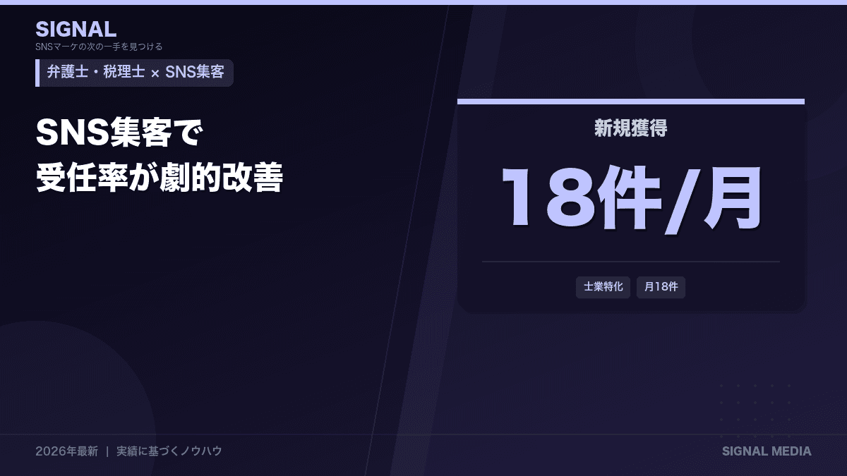 士業SNS集客の新手法2026|弁護士・税理士が新規顧客を月18件獲得する戦略と成功事例