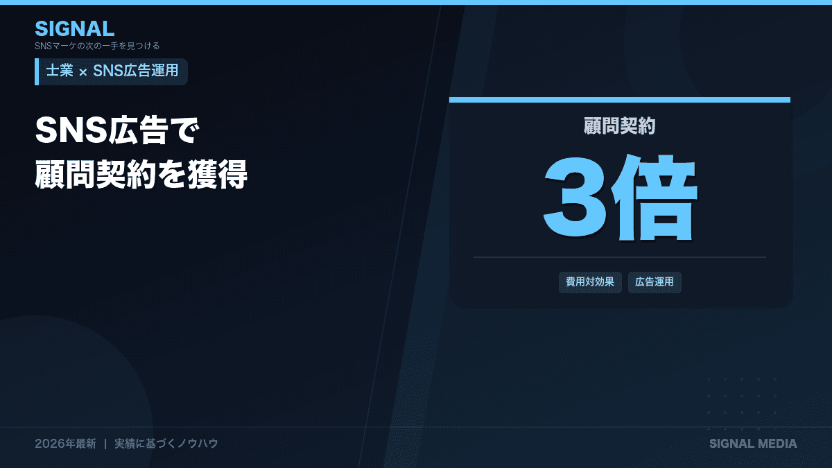 士業SNS広告で顧問契約が3倍増!弁護士・税理士の成功戦略